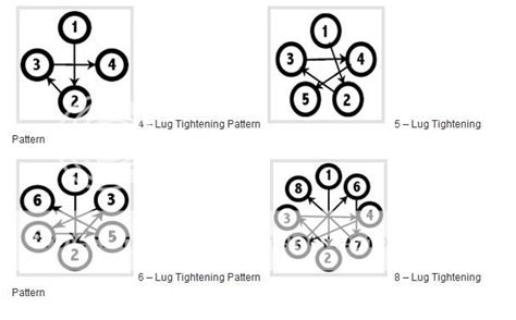 skid steer lug torque|bobcat 843 wheel lug torque.